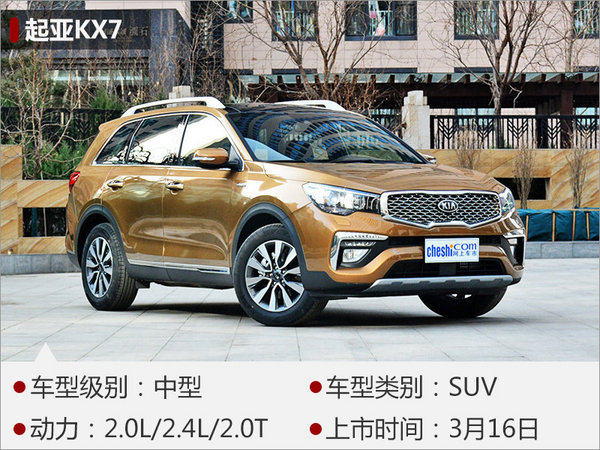 車市3月熱度不減 下周6款新車集中上市-圖6