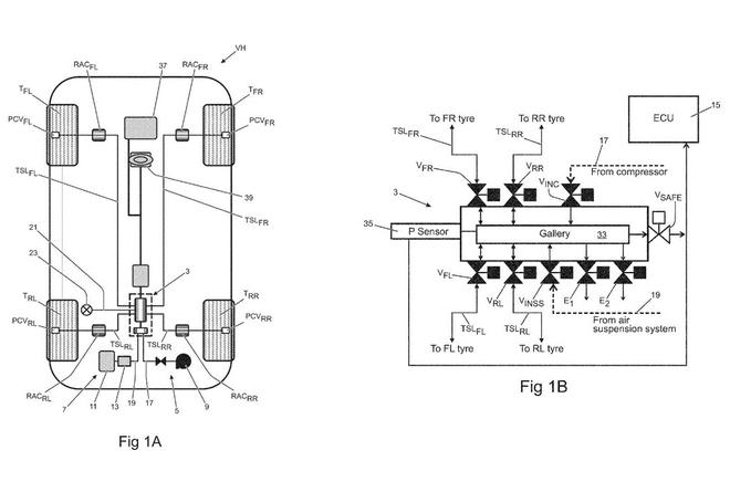 高大上！路虎申請(qǐng)輪胎充放氣系統(tǒng)專利